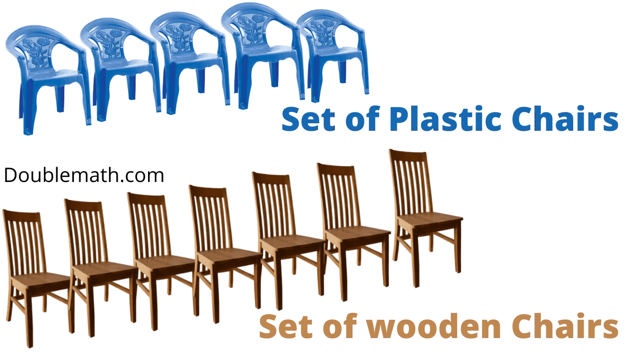 Examples of welldefined sets